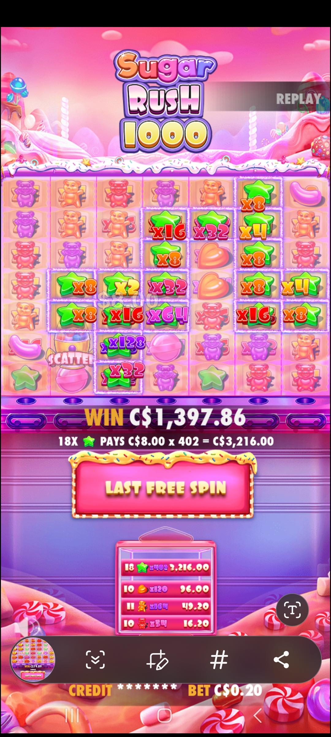 images Sugar Rush 1000